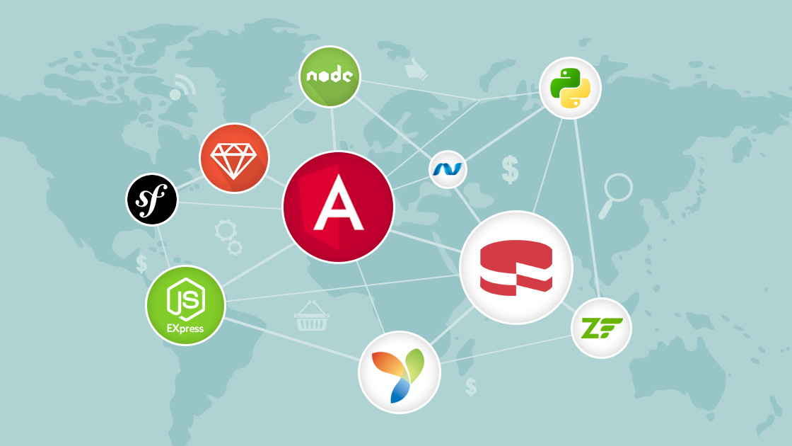 Best Web Development Frameworks